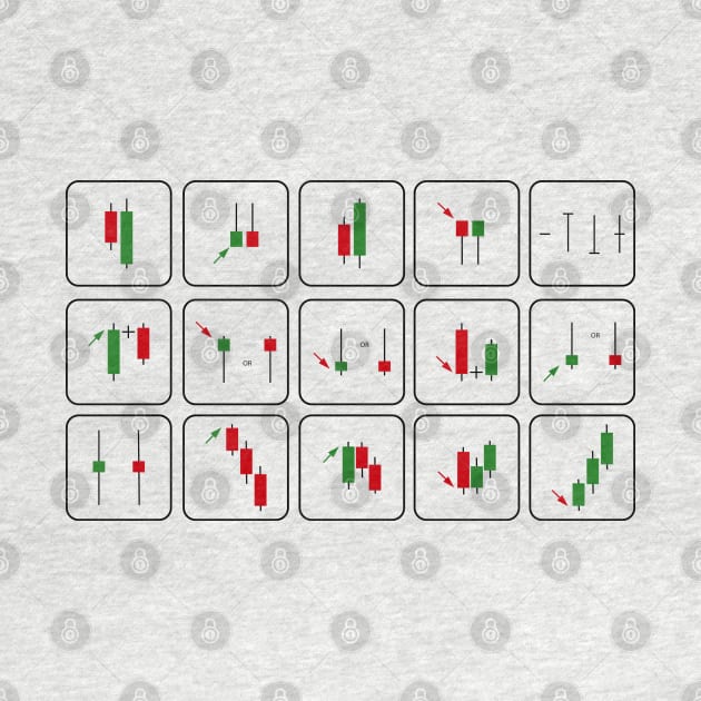 Candlestick Pattern Set by EraserArt